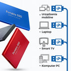 Portable SSD | External Solid State Drive-Portable SSD-Pick NewYork